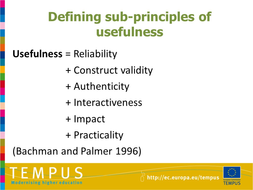 Defining sub-principles of usefulness Usefulness = Reliability + Construct validity + Authenticity + Interactiveness